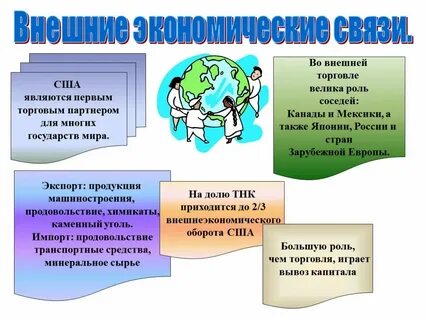 Роль экономических связей сша
