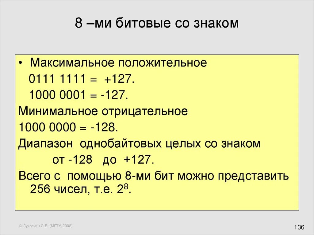 Максимальная битовая глубина. Битовая глубина цвета. Обозначение максимальной и минимальной. 8 Битовая цепочка. Минимальное отрицательное.