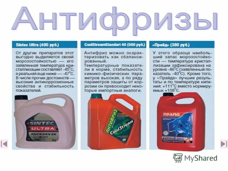 Антифриз сине-зеленый g48. Антифриз в магазине. Антифриз красный марки. Сообщение по теме радуга автомобильных антифризов. 430208039 антифриз.