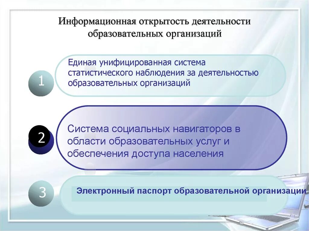 Требования к информационной открытости