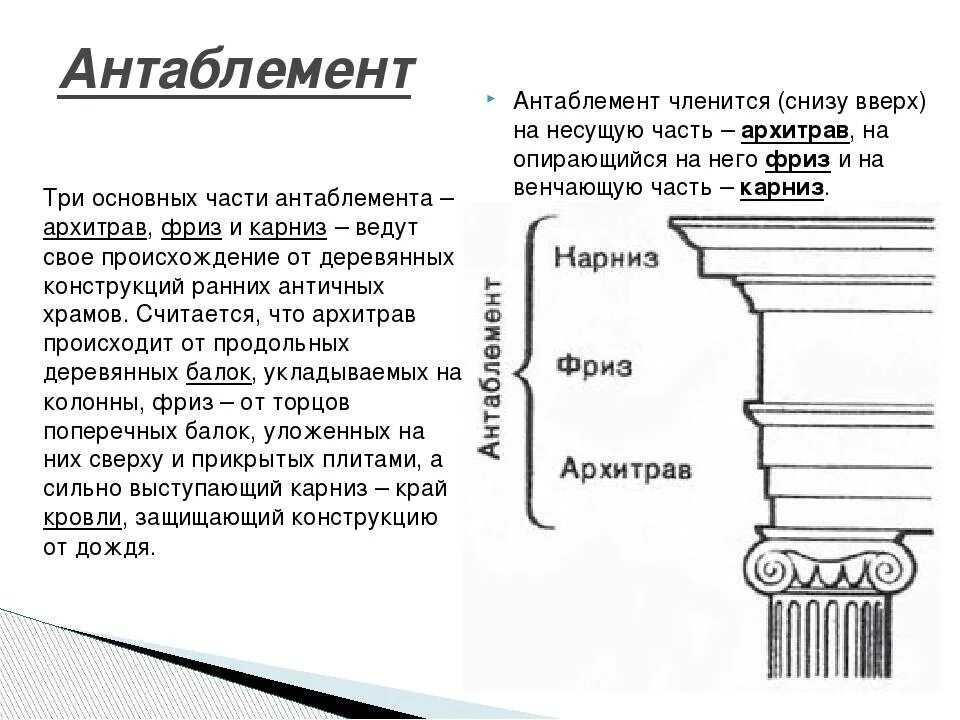 Антаблемент в архитектуре в древней греции. Фриз карниз архитрав. Антаблемент это в древней греции. Антаблемент в архитектуре это. Антаблемент в архитектуре это.