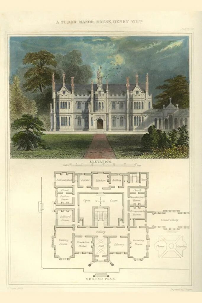 Схема поместья. Планировка усадеб 19 века Англия. Victorian House Style Англия план. Планировка усадьбы Англия. Английский особняк 19 века планировка.