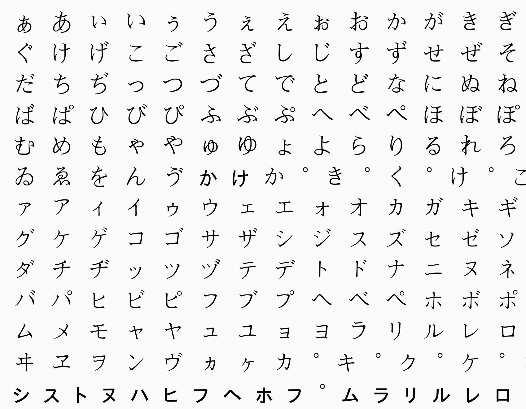 японский алфавит. кадзи японская письменность. буквы японского алфавита. алфавит японского языка с переводом на русский. русско японский алфавит.
