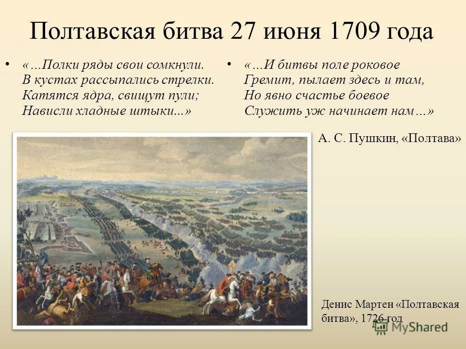 В каком была полтавская битва. 27 Июня 1709 года – Полтавская битва. 1709 Событие Полтавская битва. 8 Июля 1709 Полтавская битва. Полтавская битва 1709 картина.