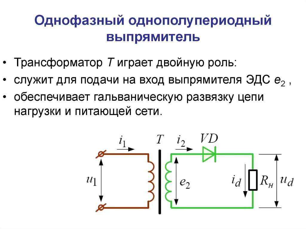 Схема однофазного однополупериодного выпрямителя. Однофазные выпрямители принцип действия. Однофазный полупериодный выпрямитель схема. Однофазный однополупериодный выпрямитель схема принцип действия. Напряжение нагрузки диода