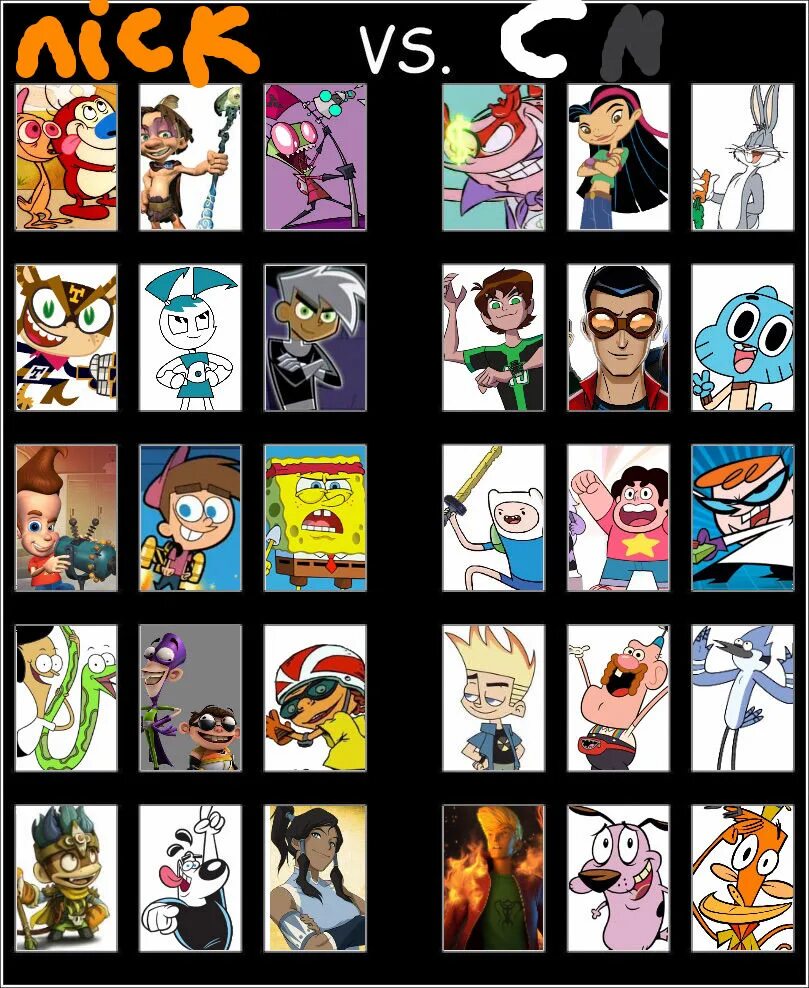 Никелодеон картун нетворк. Картун нетворк и никелодеон. игры cartoon network. nickelodeon против cartoon network. cartoon network персонажи.