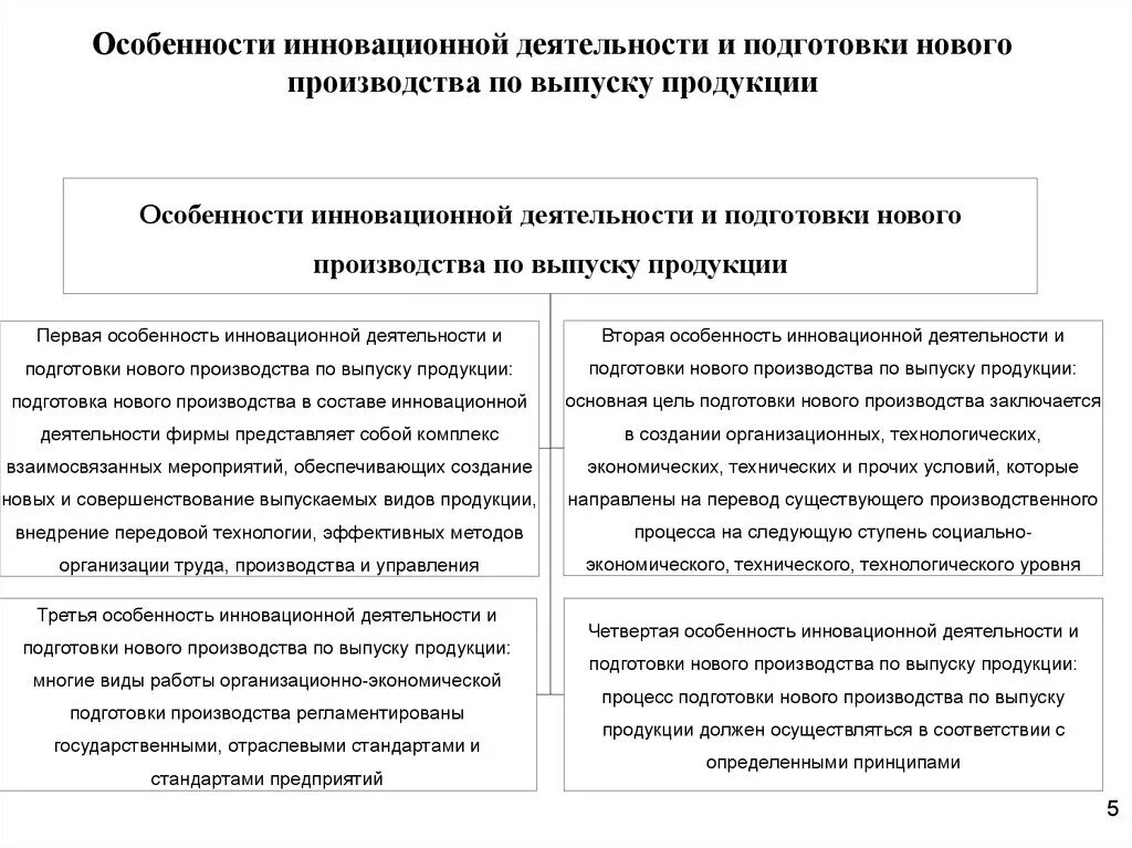 Инновационной деятельности реферат. Особенности инновационной деятельности. Специфика инноваций. Экономические особенности инновационной деятельности. Особенности организации инновационной деятельности на предприятии.