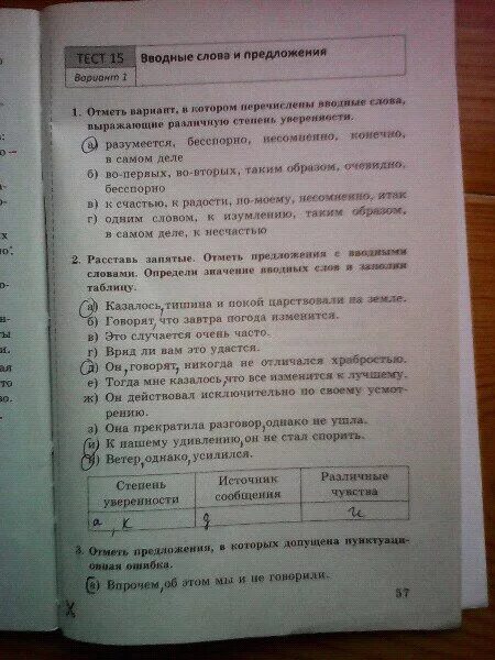 Вводный тест по русскому. Тесты по русскому языку Бабурина. Тестовый тетради по русскому 8. Тестовая тетрадь по русскому языку 8 класс. Тетрадь по русскому тесты.