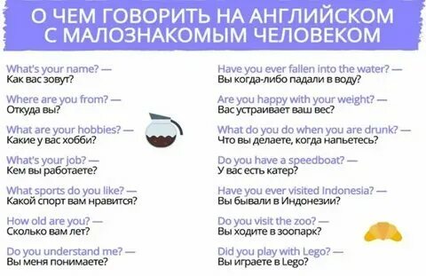 Разы на английском в ресторане. Он говорит перевод на английский. Английские слова. Как сказать я на английском. Он говорит перевод на английский.