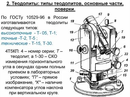 Поверки теодолита