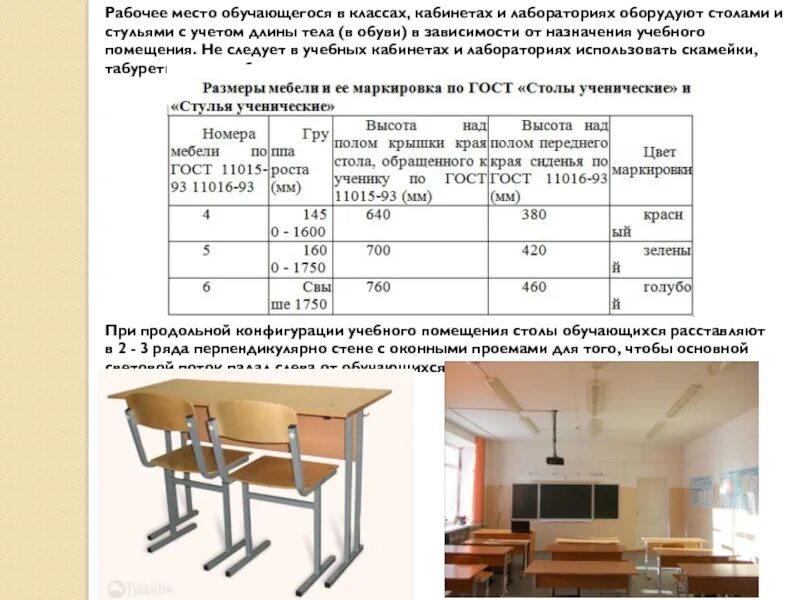 При глубине учебных помещений 6 метров оборудуется. Рабочее место обучающегося. Требования к рабочему месту обучающегося. Высота потолка образовательных учреждений. Высота потолка учебного класса.