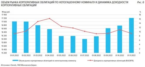 Рынок стали в 2024 году