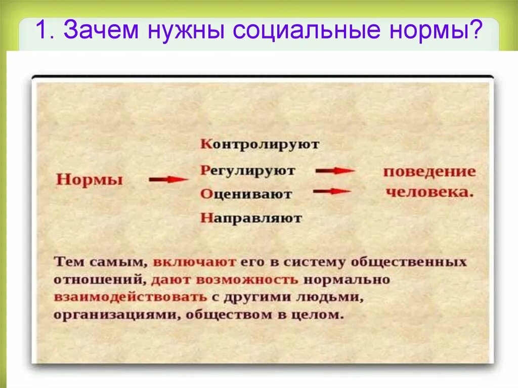 Общественные нормы в россии. Зачем нужны социальные нормы. Социальные нормы поведения. Зачем нужны социальные нормы в обществе. Социальные нормы это правила поведения людей.