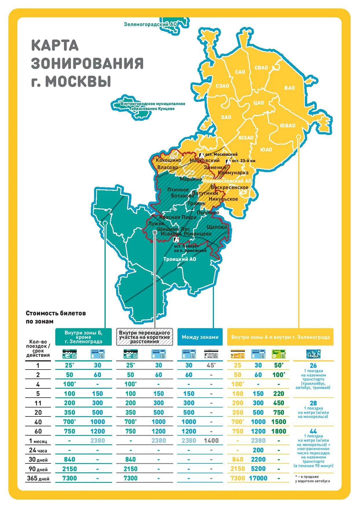 Зона а и б в Москве. Тарифные зоны карты тройка. Зоны транспорта в Москве. Транспортные зоны Москвы. Транспортная зона б
