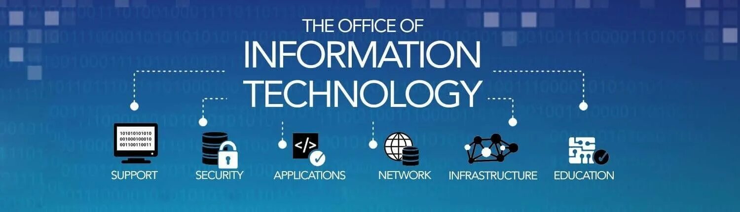 Department information