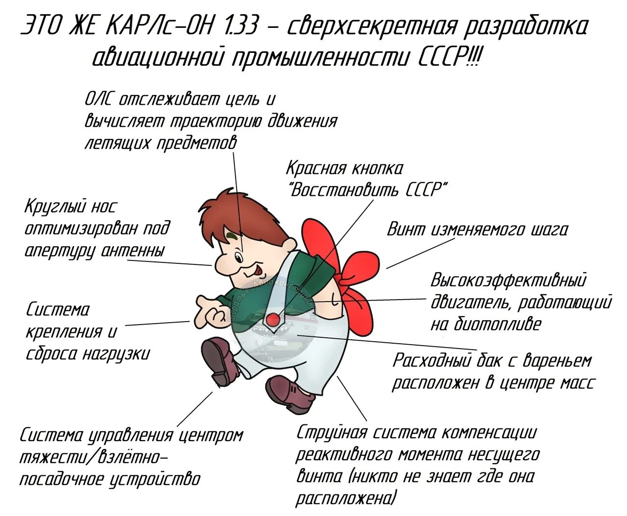 Сколько такеру карлсону