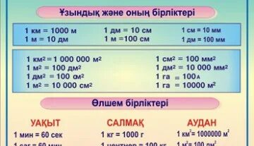 Траннилер бір-бірін соратын видео