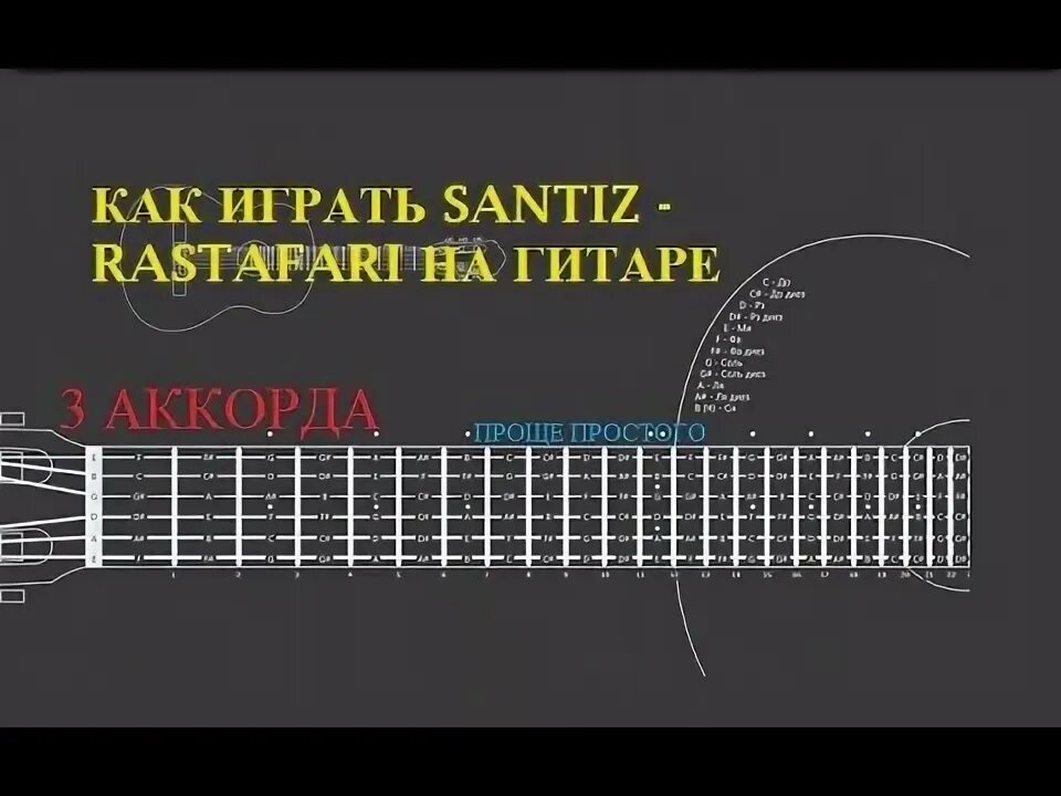 Santiz забыл бала текст. Забытый бала на гитаре табы. Сантиз Растафарай аккорды. Santiz забытый бала табы. Забытый бала аккорды на гитаре.