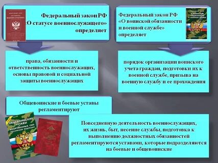 Законодательный акт петра порядок прохождения службы