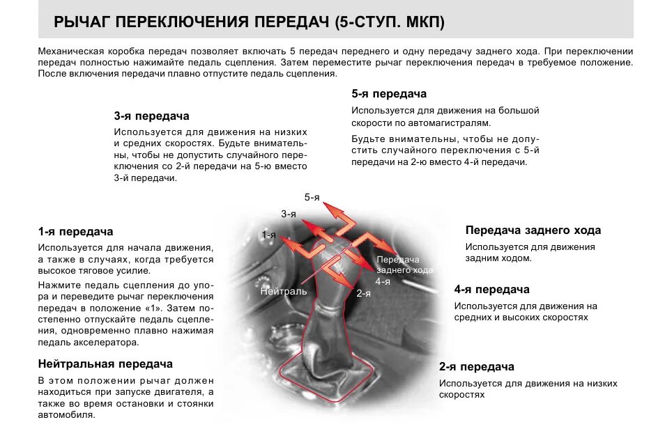 Когда нужно менять передачу. Как переключать скорости на механической коробке передач. Коробка передач как переключать скорости схема механика. Как переключить скорость на машине механика. Как правильно переключать передачи на механике во время движения.