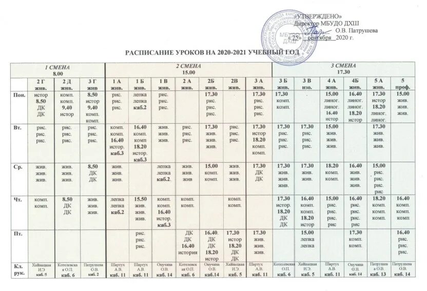 Образовательная программа 2020 2021 учебный год. График приема и выдача учебников. Расписание школьных классов 2020-2021. План учебной работы на 2020 2021. Учебный план на 2020-2021 учебный год общеобразовательный.