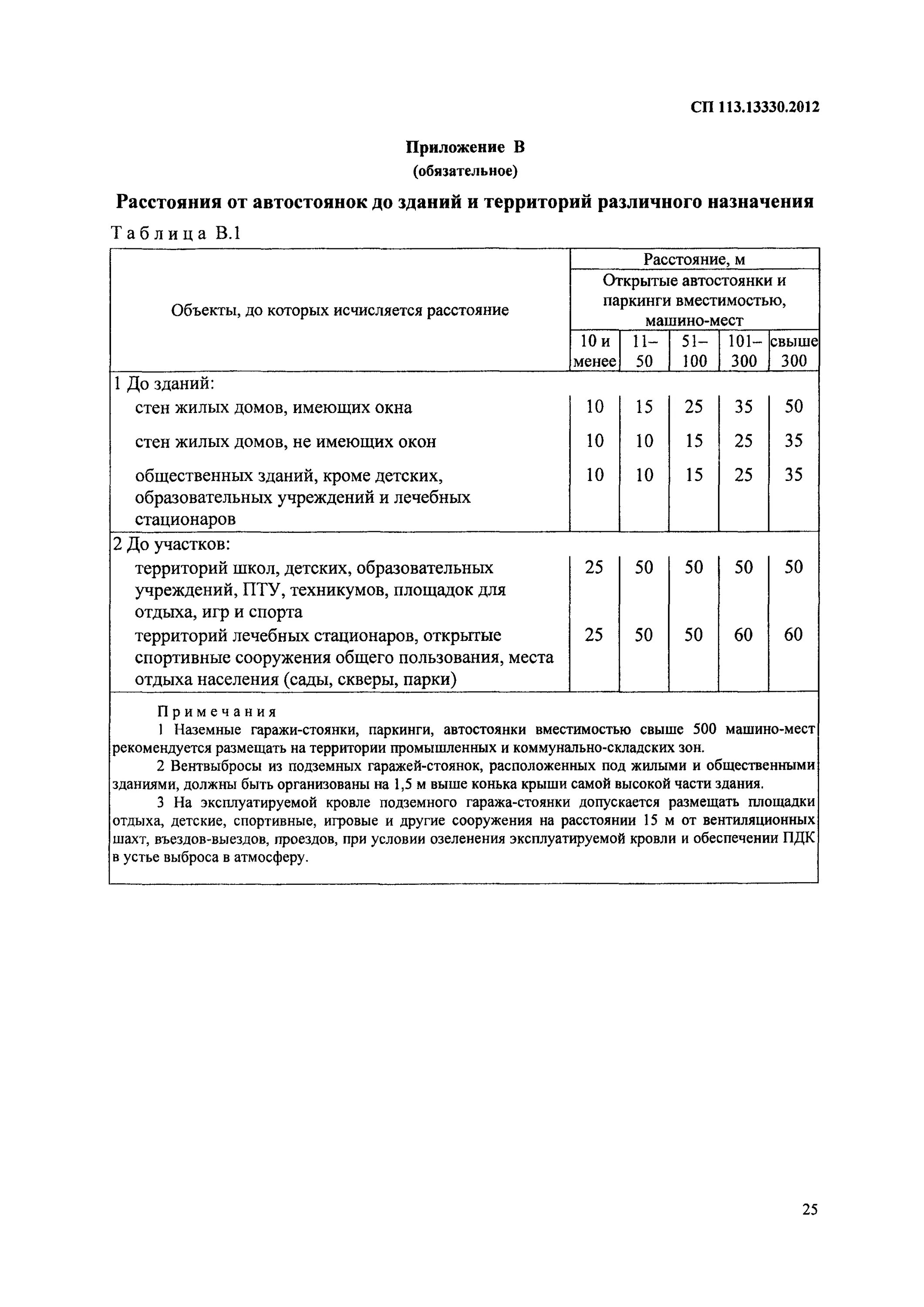 34.13330 2012 статус. СП автостоянки 113.13330.2020. СП подземные автостоянки 113.13330.2016. СП 113.13330.2012. СНИП для парковочных мест легковых автомобилей.