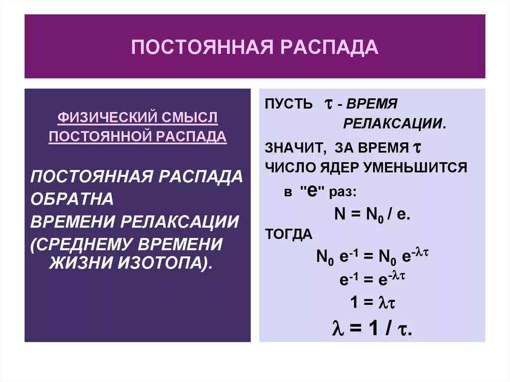 Распад определение. Постоянная радиоактивного распада единица измерения. Постоянная распада изотопа формула. Постоянная радиоактивного распада равна. Как определить постоянную радиоактивного распада.