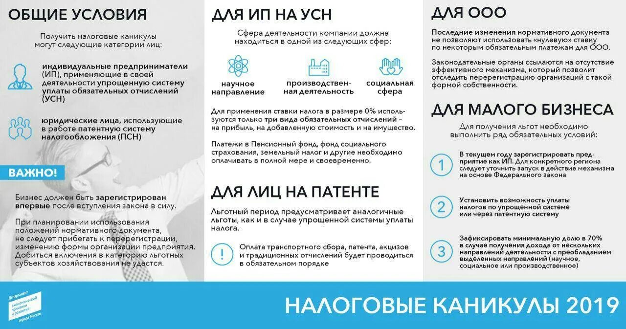 Налоговые льготы для ООО. Налоговые каникулы для индивидуальных предпринимателей. Налоговые каникулы для ИП на УСН. Налоговые каникулы для ООО. Льготы для ип в 2024 году