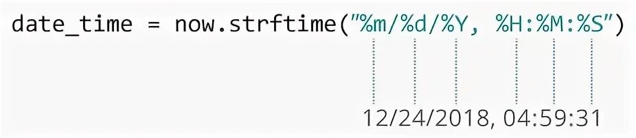 Datetime получить дату