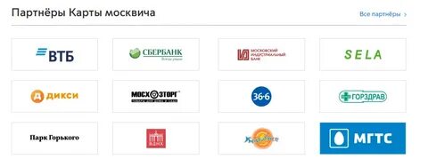 Баллы карты мир