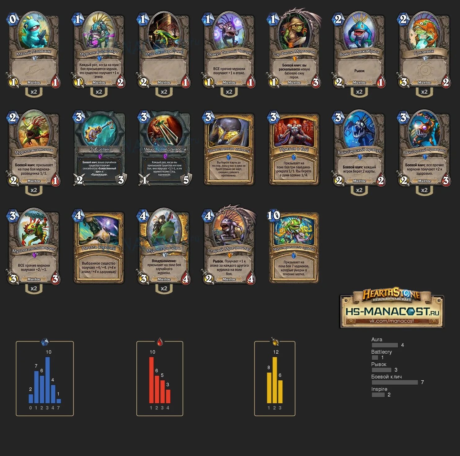 Ктун паладин. Мурлок с ядом поля сражений. Поля сражений мурлоки. Мурлоки хартстоун поля сражений. Мурлок с ядом.