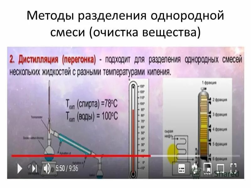 Слова которые нельзя разделить для переноса. Карта распада россии. Как можно разделить на слоги. Какова модель стратификации современного общества схема. Классификация рисков предприятия.