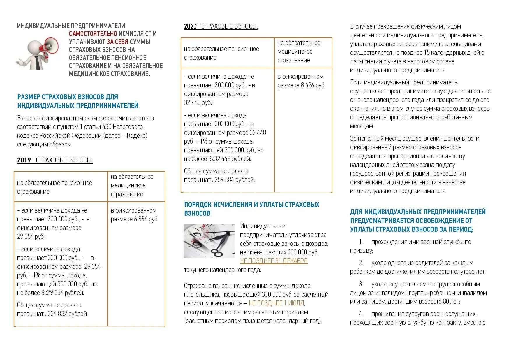 Порядок исчисления и сроки уплаты страховых взносов. Страховые взносы ИП В 2019 году за себя. Порядок исчисления и уплаты страховых взносов в пенсионный фонд РФ. Освобождение от уплаты страховых взносов. Страховые взносы уплачиваемые индивидуальными предпринимателями