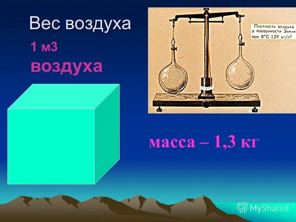 вес воздуха. сообщение на тему вес воздуха. сообщение на тему вес воздуха. сообщение на тему вес воздуха. вес воздуха атмосферное давление.