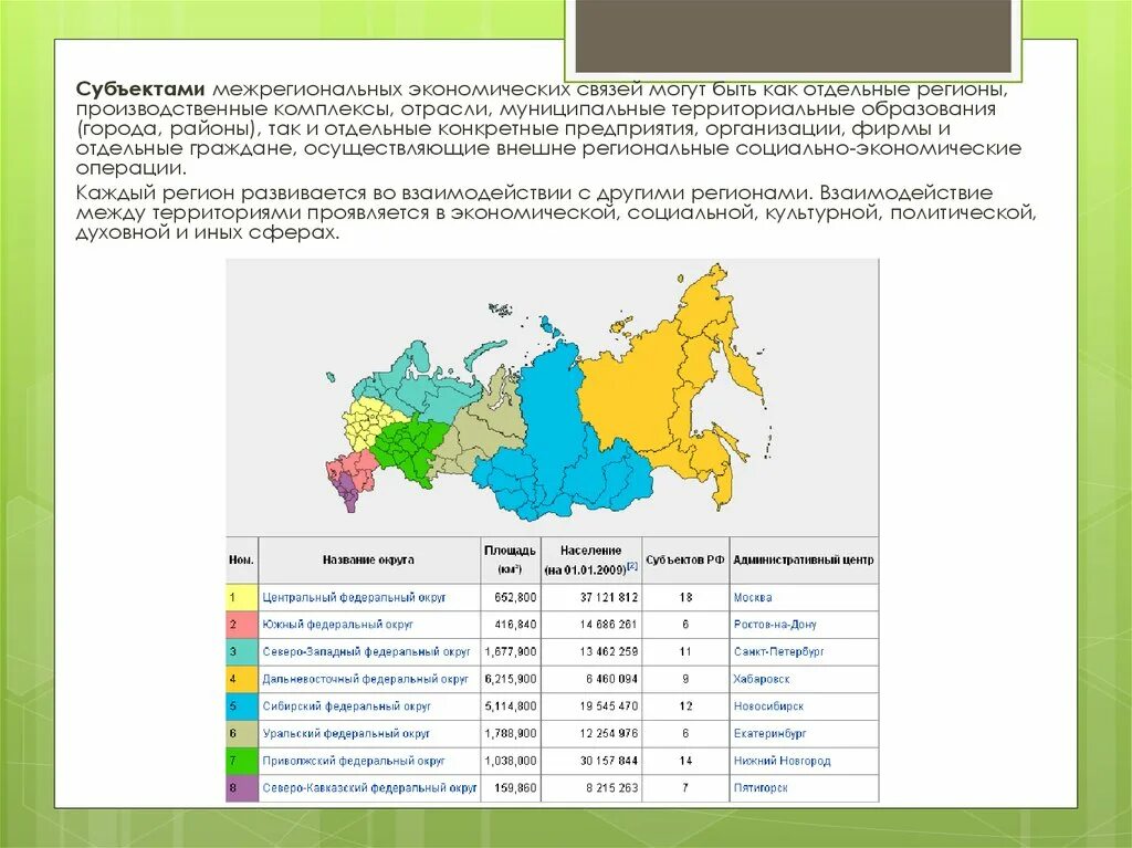 Экономические связи субъектов рф. Субъекты РФ экономическая география. Межрегиональные экономические связи. Связь субъектов РФ. География экономика субъектов России.