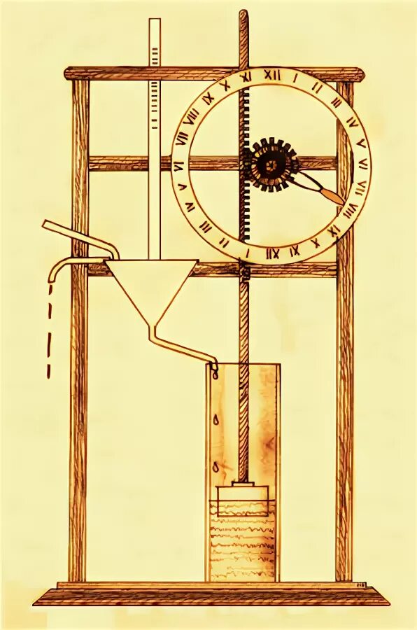 Водяные часы Исаака Ньютона. Водные часы. Механические часы водяные. Древние водяные часы.