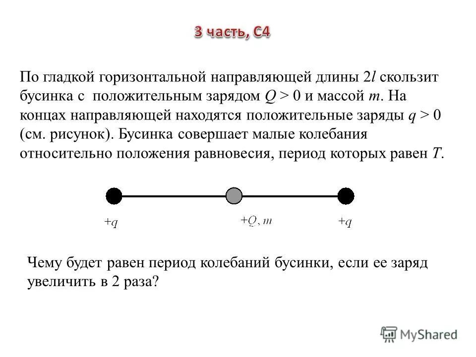 Бусинка скользит по неподвижной спице