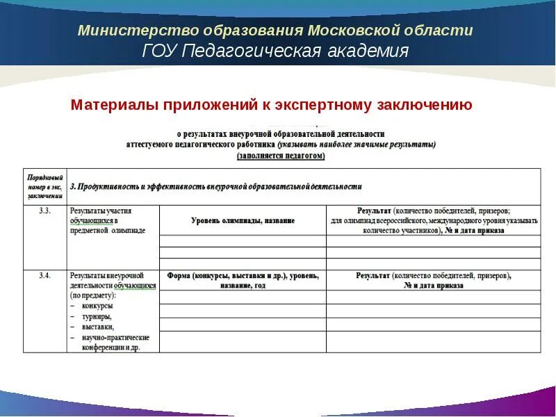 Экспертное заключение для аттестации. Экспертное заключение приложение. выводы к экспертному заключению педагога. технологии в приложении к экспертному заключению педагога. приложение к экспертной оценке педагога.