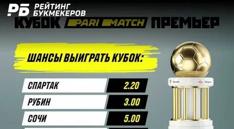 Кубок фаворит