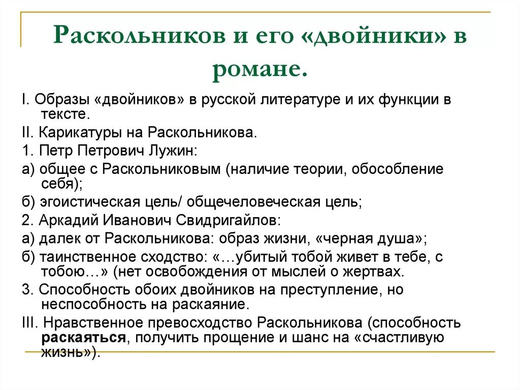 Теория лужина в романе. Двойники Раскольникова. Двойники Раскольникова теории. Двойники Раскольникова в романе преступление и наказание. Преступление и наказание двойники Раскольникова.