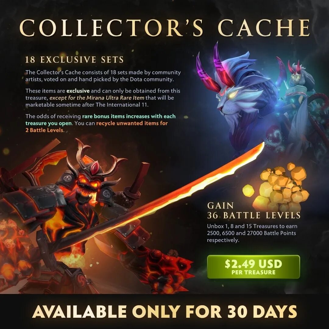 Dota 2 ti10 Collector's cache. Сеты Collector's cache 2020. Ti 10 Collector cache. Collectors cache Dota 2 2020.