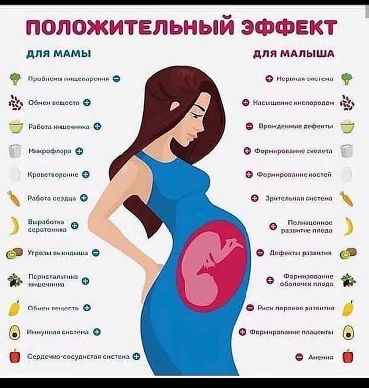 Жене не хочет рожать. Что нельзя есть беременным. Что можно кушать беременным. Советы беременным. Полезная еда для беременных.