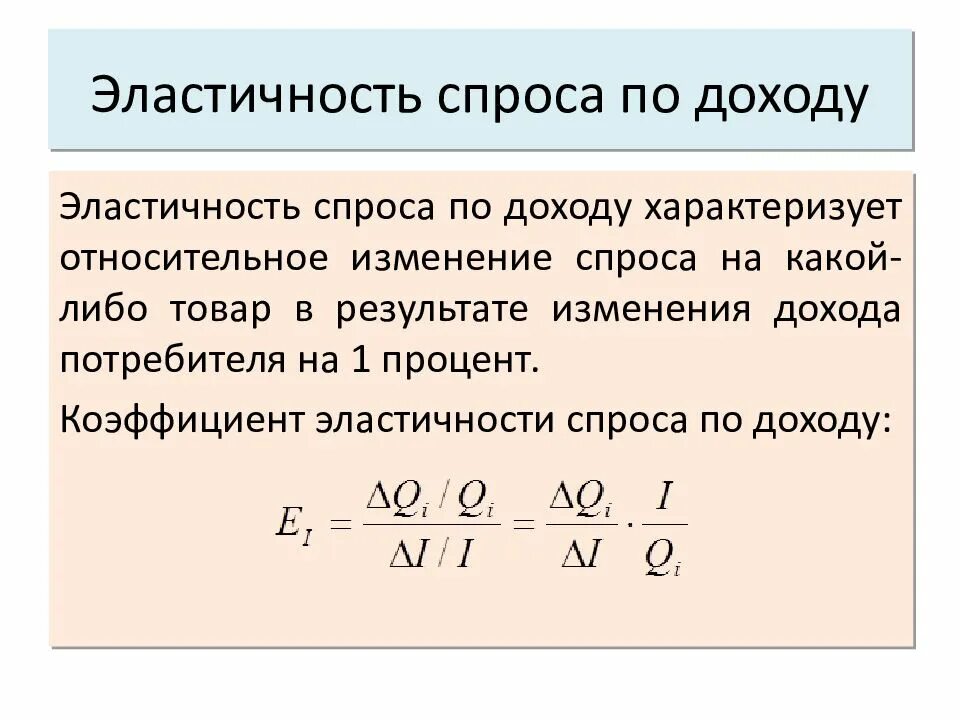 Относительное изменение спроса. Эластичность спроса по доходу потребителей. Эластичность спроса по доходу. Формула для определения коэффициента эластичности спроса по доходу. Коэффициент эластичности спроса по доходу равен 2.