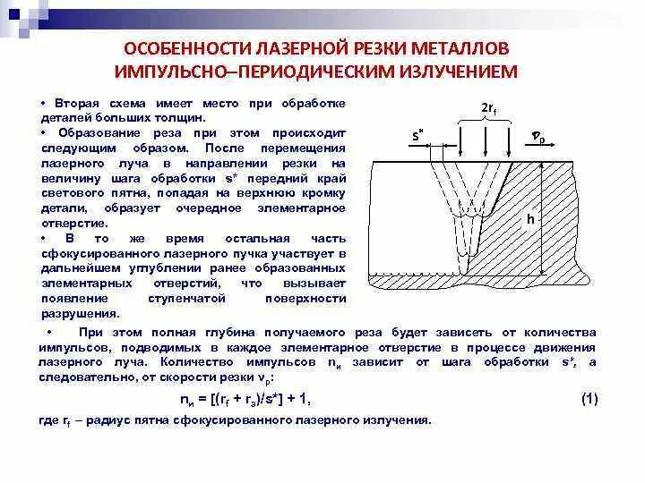 Получаем рез. Схема контроля продукции лазерной резки металла. импульсное резание металла. схема импульсной лазерной резки металла. толщина лазерного луча при резке металла.
