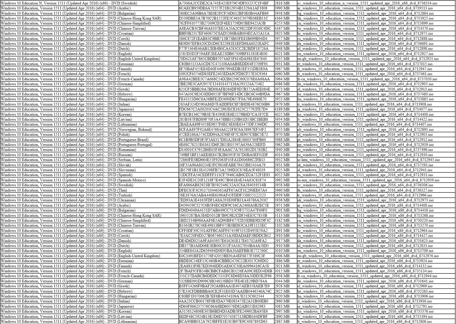 Cf b c bc. D2 a2+b2+c2. C2 e5 f0 f3 f1 0a. 2a62 lvl27. Коды + 66 96.