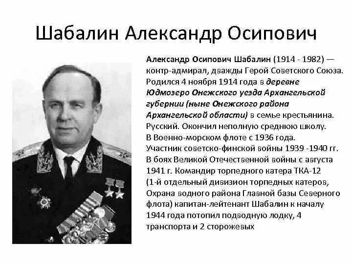 Знаменитые люди архангельской области. Шабалин герой советского Союза. Герой Архангельской области Шабалин.