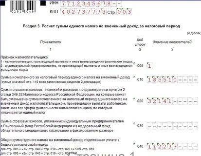 Единый налог налоговый период