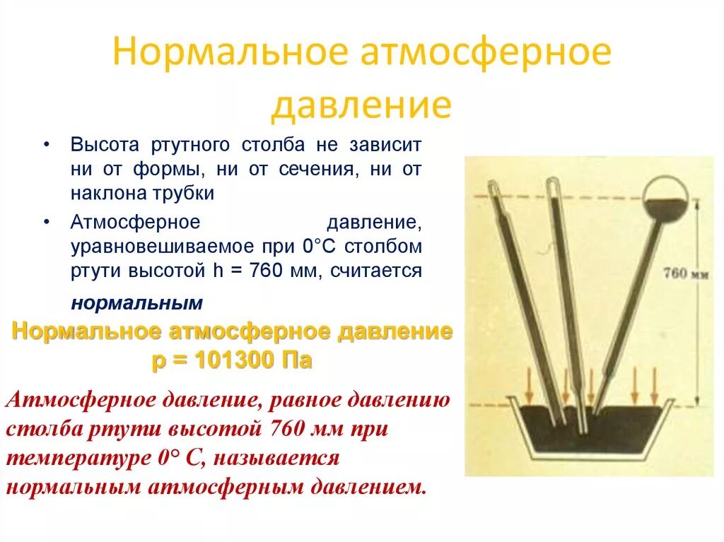 Проявление давления в природе. Нормальное атмосферное давление. Нормальные показатели атмосферного давления. Атмосферное давление норма для человека. Нормальное атмосферное давление в мм РТ.