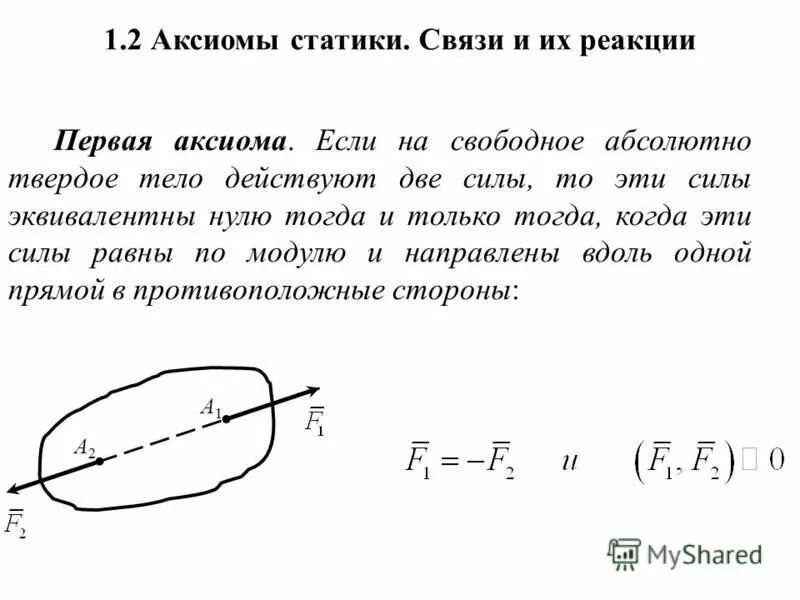 1 аксиома прямой