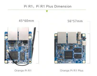 Pi r1